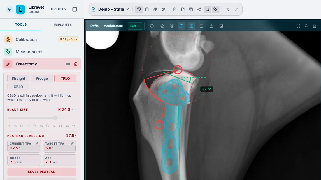 Librevet planning a TPLO: the tibial plateau angle measured at 22.5 degrees with a target of 5 degrees, a 24 mm osteotomy levelled on the radiograph, and a 3.5 mm TPLO plate overlaid at true scale.